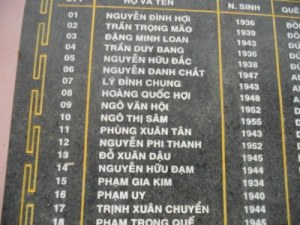 Chỉ một góc nhỏ trong vô vàn văn bia ghi danh các Liệt sỹ ở NTLS Trường Sơn mà làng tôi đã có tên 3 người... (số 13; 15 và 16) - Ảnh: Bạch Dương QT